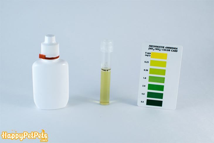 Basic-elements-of-ammonia-testing-kits